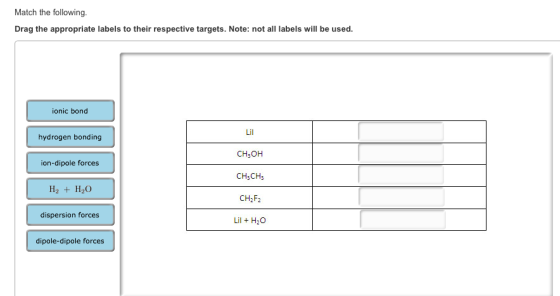 Image for Match the following. Drag the appropriate labels to their respective targets. Note: not all labels will be use