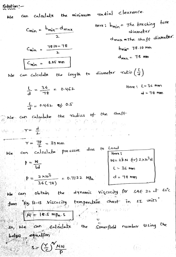 Solution Tadial clearence. Caleulate minimum the Can We bmin= The brushing bore diameter Here CMin 2. max The sha tt diameer.