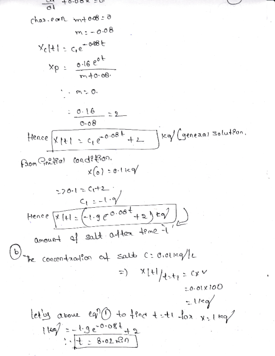 - 0.88t o 16 e о.08 0-08 L o 08 Qmou 0