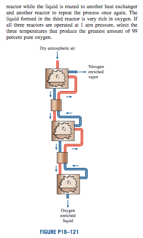 reactor while the liquid is routed to another heat exchanger and another reactor to repeat the process once again. The liquid