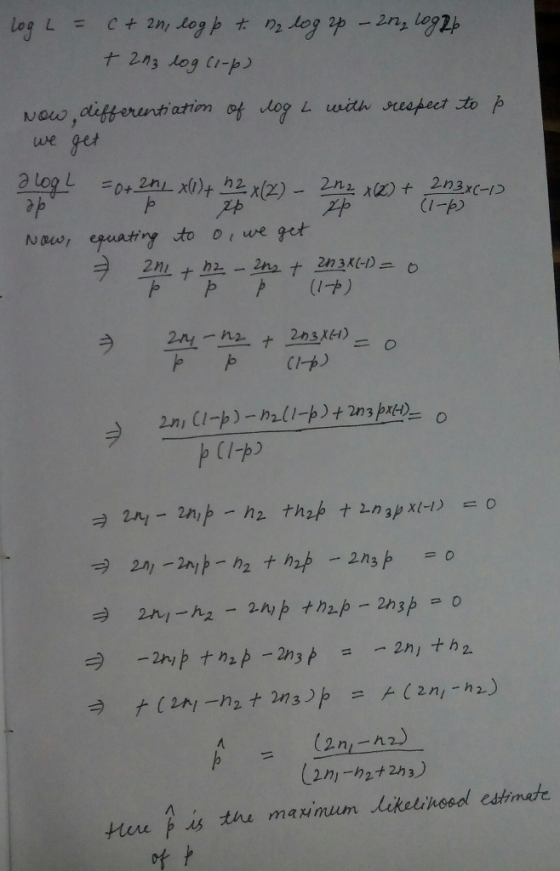 ue geu (i-p p 叶) tw, p us the mapįmuun tekelinsed estimate