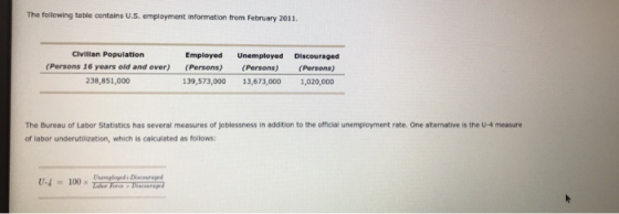 The following table contains U.S. employment information from February 2011 Civillan Population Employed Unemployed Discourag