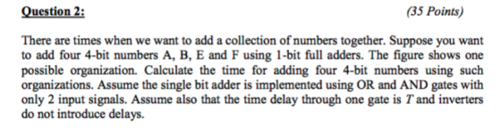 Question 2: (35 Points) There are times when we want to add a collection of numbers together. Suppose you want to add four 4-