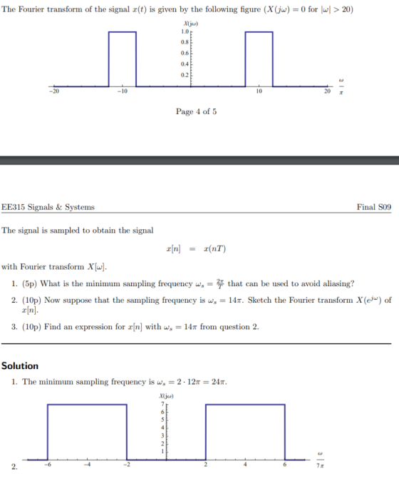 The Fourier transform of the signal r(t) is given by the following figure (X(jw)0 for w> 20) X(ju) 0.8 0.6 0.4 0.2 -10 10 20