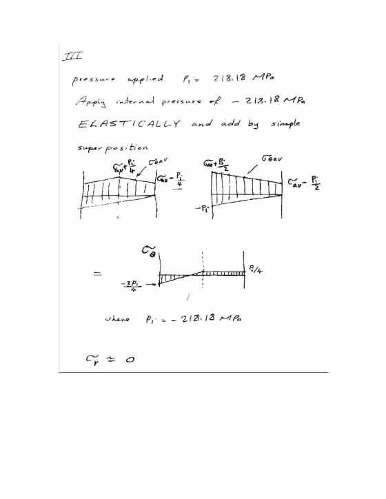 L.ed 218. 12 APa intern-A pressure ELASTIC AL Y and addby simple s ps tion PCA Ca.- P 4 ar-
