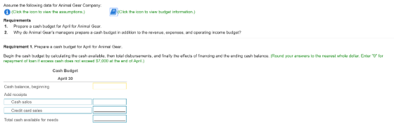 Assume the following data for Animal Gear Company: EClick the icon to view budget intarmation.) iClick the icon to view the a
