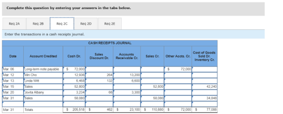 Complete this question by entering your answers in the tabs below. Req 2A Req 2B Req 2C Req 2D Req 2E Enter the transactions