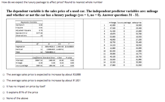 How do we expect the luxury package to affect price? Round to nearest whole number The dependent variable is the sales price