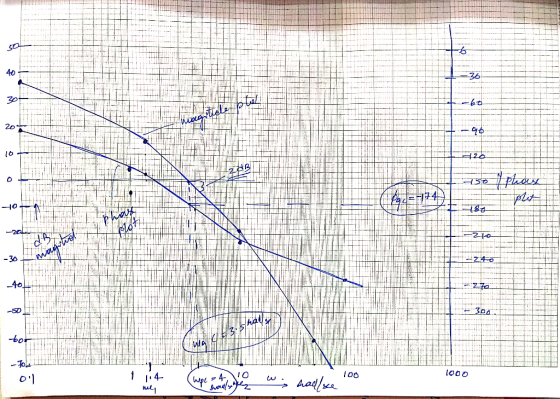 40 20 20 2.40 40 had -To