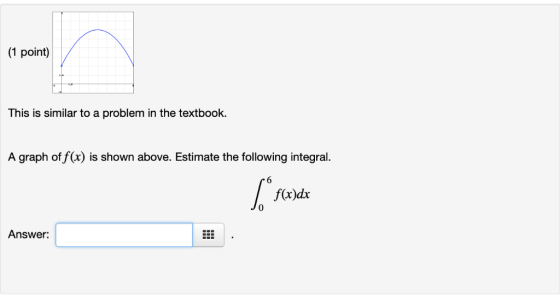 (1 point) This is similar to a problem in the textbook. A graph of f(x) is shown above. Estimate the following integral. f(x)