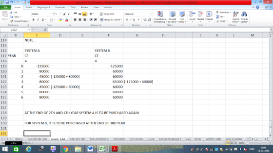 Home ert Page Layout Formulas Data Review V 義Cut ta copy ▼ Format Painter Add-Ins Σ AutoSum , Fill В า 프. m. a-Δ. Ξミ 迣锂函Merge