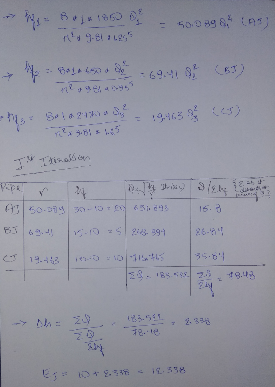 50-0 896 () 2 2981 095 て 19,46395 ned 9-81 1.65 ATI 50.089 |.30-10-29 631. 893 B3 6 268. 39 26.8 Cづ ะเ01.1 16.MS |35.8니 10-0