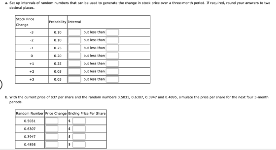 a. Set up intervals of random numbers that can be used to generate the change in stock price over a three-month period. If re