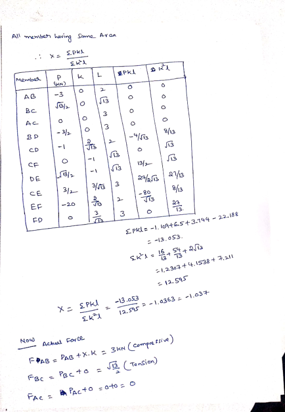 All memba having Sanne Araa PkL PK Membas P C O C -3 AB BC C 3 Ac - 312 B D 813 2- - | CD CF 13/2 DE 2 312 CE 08 2 EF 20 13 3