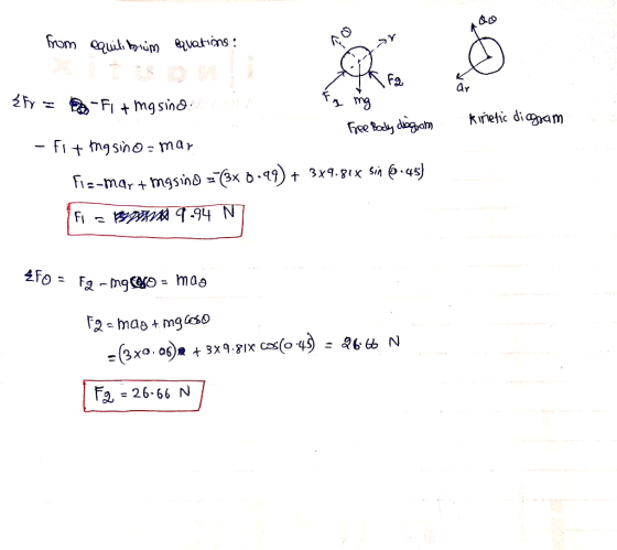 Fa 0 ar FI +msin fic diaypam -msno - mar Ta = 26.66 N
