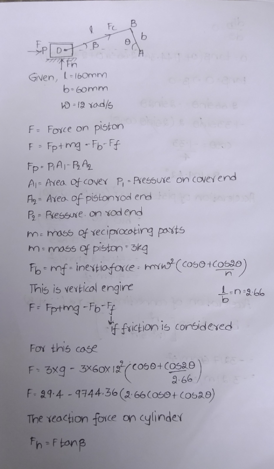 Given, -160mm b-6omm F Foxce on piston Ai- Avea of cover P, -Pressure on coveyend m- moss of ecipiooting poxts hn- moss of pi