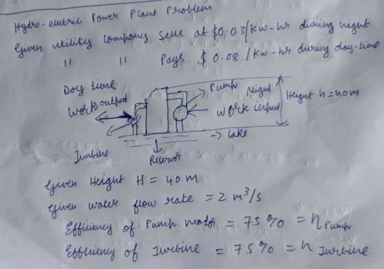 Day lume Higa given Hague H=40m Purs