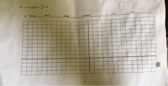 e) y_3cos(x +4) +4 MaxMinAmp riod