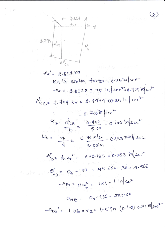 83 Au -ac: 2, 8s4 x 0, 25 inlsecq.סי.mys. 3 acc 5. 00 0.40 inls:-0133びa, sec. 3 00is) -AD