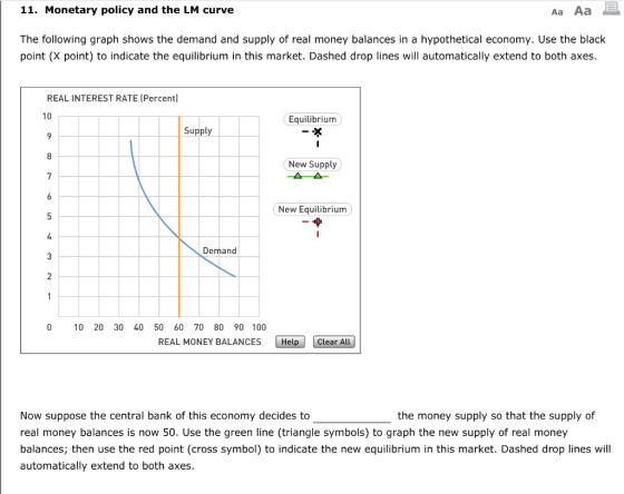 11. Monetary policy and the LM curve Aa Aa The following graph shows the demand and supply of real money balances in a hypoth