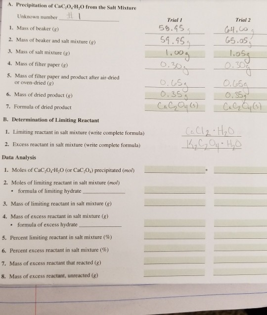 A. Precipitation of CaC,O, H,O from the Salt Mixture Unknown number Trial 1 Trial 2 1. Mass of beaker (g) 59.45 59.45 5.oS Ma