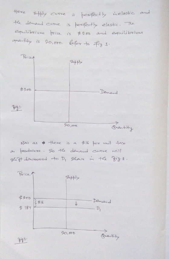 inelastic omd Here pesfecty Supply Curve is besfectly elastc.a and equilibstu Ke demad curve equilibrsiu ice 200 quartity D0