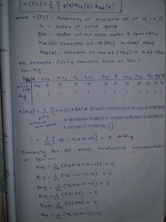 h ondes of point grou gce)= osde、 of the class undos R cp each。り ons- Fe eaneple Cusin g charcters teibie at Ds h ) 206 23 C2