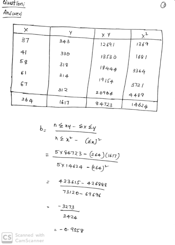 Questioni Answer 2 Y 343 12 69 37 69E1 330 41 | 391 EJEI 5 g 318 18444 3364 61 314 51 b 372 67 31 2 20964 4489 14624 84723 26