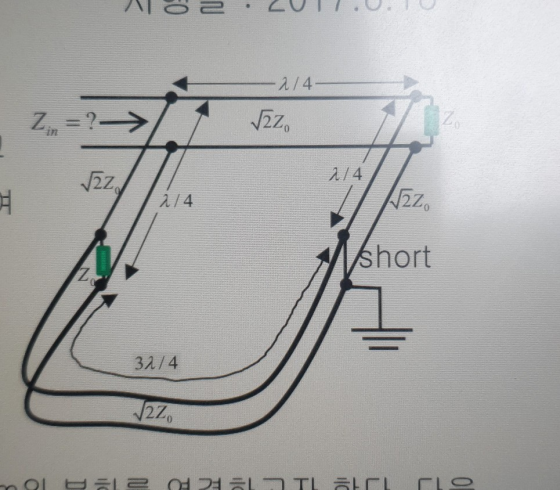 /4 Z?> in A/4 2z 2/4 short 32/4 27 2 0 TL LCU CLO OL 0