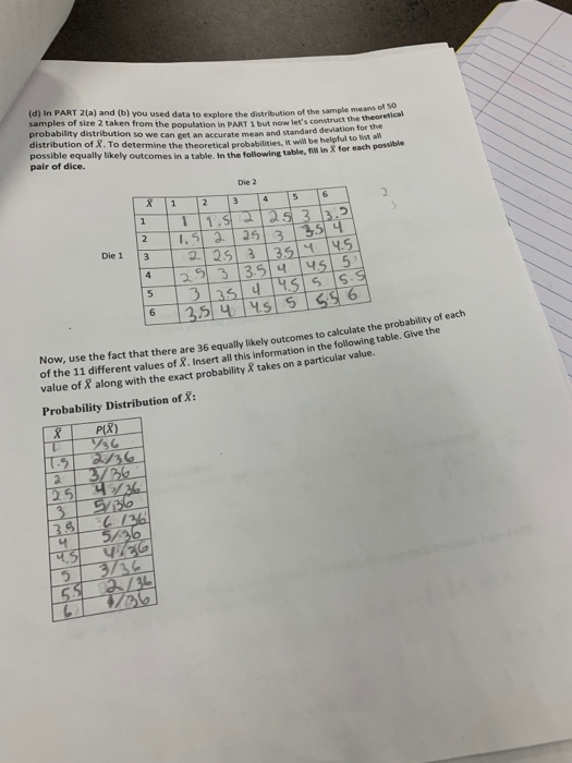 (d) In PART 2ta) and (b) you used data to explore the distribution of the sample hme tis cetical samples of size 2 taken from
