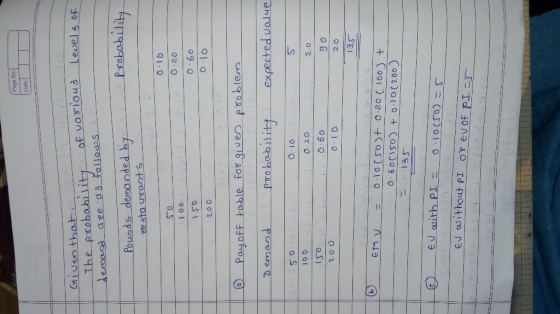ON oded Given that The probahility deroaad of variou 3 levela of ase a3 Follows Pousds demanded by frekability esta urapts 91