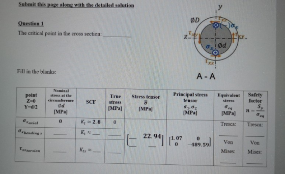 Submit this page along with the detailed solution Question 1 The critical point in the cross section: EY Fill in the blanks:
