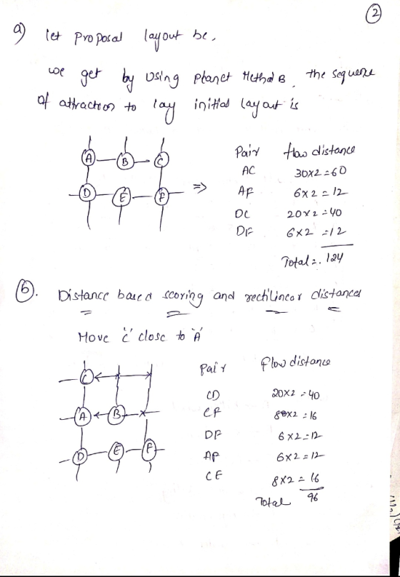Loe qeh Usin attach のto Paiy clistanto 0 AC 3ox2 60D 6x 2 12 Distance baca cong anechUnco r cisFance Pal 1 CD Dp Ap се