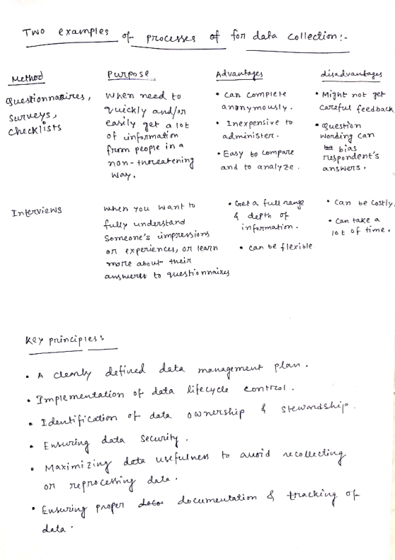 TWo еxaumpies Proceses * fon dafa Collection . Method Pwrpo se Advantages disadvautsjs When meed to Questionnaires, Can comPl