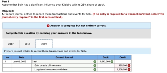 Part 1 Assume that Selk has a significant influence over Kildaire with its 25% share of stock. Required: 1. Prepare journal e