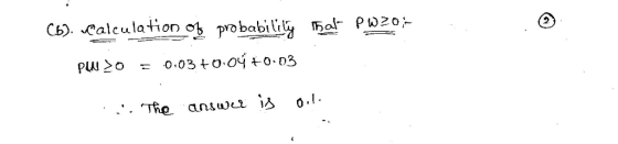 Cb). alculation ot probabili 5a Pw20 o.03o0 o.03 Puo ansul