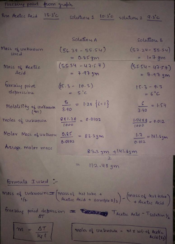 freezing pout fom haph 15.3 C Rure Acetic Auid lo 3c 9.3 c Solutuo u 1 solution 2 Souition A Solutiou & (57.24-35.s4) Mass o