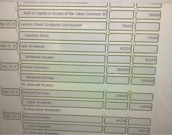 30000 Paid-in Capital in Excess of Par Value-Common St sacs o lay 15 Common Stock Dividends Distributable 75000 Common Stock