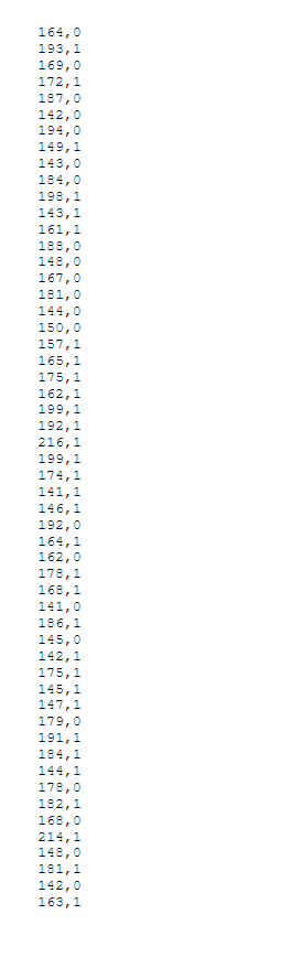 164,0 193,1 169,0 172,1 187,0 142,0 149,1 143,0 184,0 198,1 143,1 161,1 188,0 148,0 167 , О 181,0 144,0 150,0 157,1 165,1 175