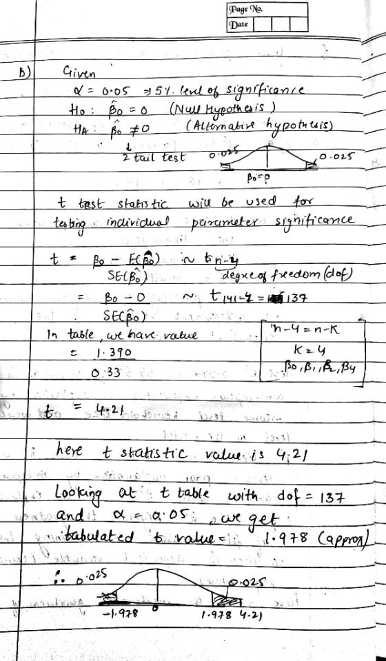 Page No. Date ujed camce es SEC ntable vt hax vabue cI310 O 33 : hexet stahstrc vali2 Looking ttbabe itdo131 value : 1.118 (q