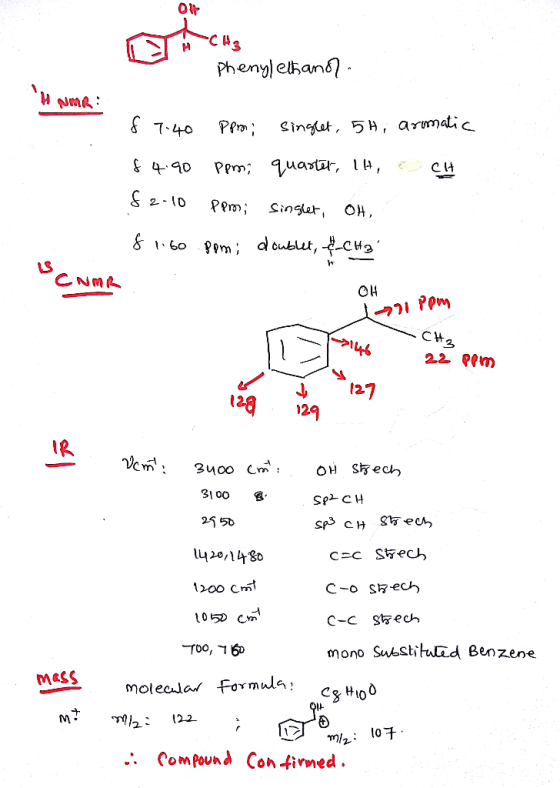 3 Phenylelhan 1s OH 2 12 ng 129 3100冝 21 5t 1050 CY no Suestitulad Benzene Mass : 22 10 ,· Compound Con-firmed.