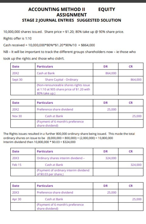 ACCOUNTING METHOD II EQUITY ASSIGNMENT STAGE 2JOURNAL ENTRIES SUGGESTED SOLUTION 10,000,000 shares issued. Share price: $1.20