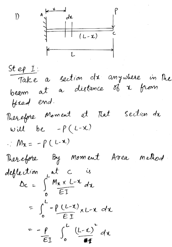 (L-X) Step I Take a ection c anokee he beam at a distance X frem L-X Mom o ET E T ELO