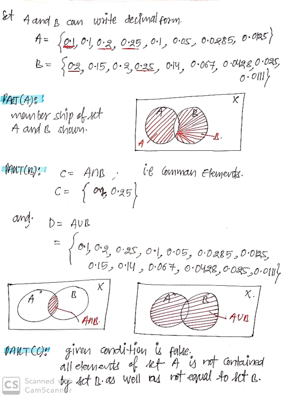 St A and Cn wite decimal form A= 01 0-2, 0.25,0.1, 0 as, 0.0885, 0.0RS 02, 0-15,0-2,025, 014, 0-067, 0 0g80-0S HAT (A)e www.f