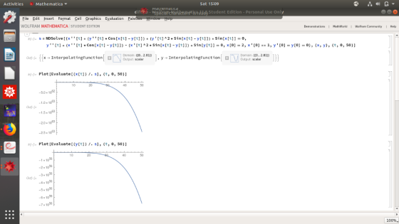 , Activities Mathematica Sat 15:09 MdtneifidLIcd difi-to-vseteilchlittree阿蚱sadddy student Edition-Personal Use Only File Edit