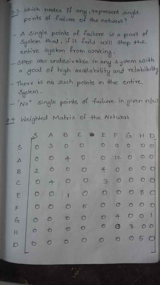 .3. khich nodes i any represent single oints 64 failure of the netoork? A Single points of failure is a past of Sqstem hod, i