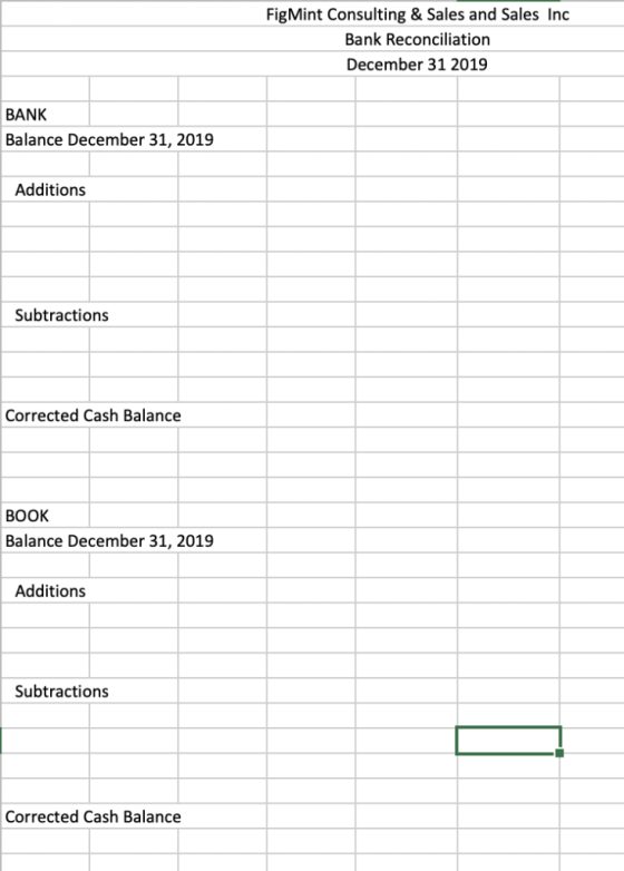 FigMint Consulting & Sales and Sales Inc Bank Reconciliation December 31 2019 BANK Balance December 31, 2019 Additions Subtra