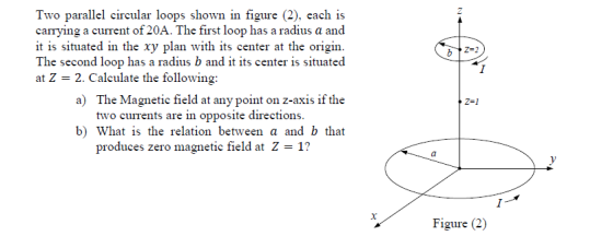 Two parallel circular loops shown in figure (2), each is carrying a current of 20A. The first loop has a radius a and it is s