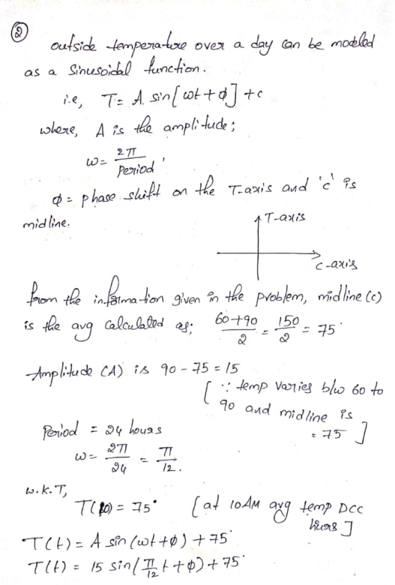 Outsi as a Shusoichl fanction ampli Pentod on the axiS On mid line. the n the Pvobleid line (c) qo aud mid line S