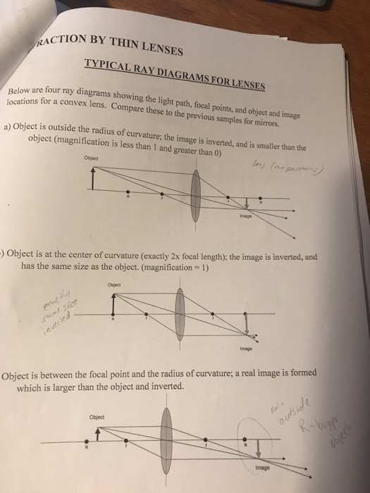 CTION BY THIN LENSES TYPICAL RAY DIAGRAMS FOR LENSES Below are four ray diagrams showing the light path, focal points,and obj